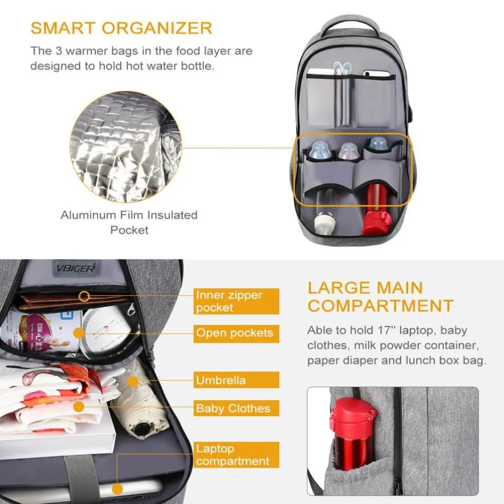Vbiger Large-capacity Backpack Versatile Diaper Bags Smart Travel Shoulders Bags